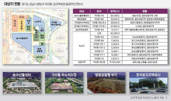 오리역세권 개발 계획