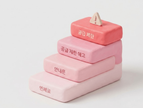 전기요금 미납 단계별 절차 4단계 구조