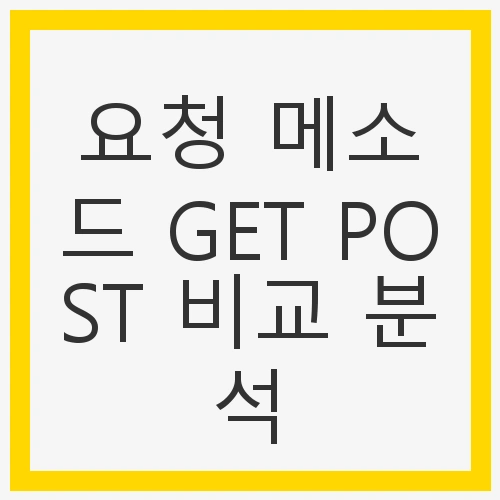 HTTP 메서드 이해하기