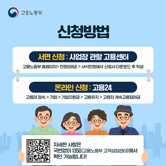 👨 [고령자 계속고용장려금], 놓치면 손해! 중소기업 필수 혜택 완벽 가이드
