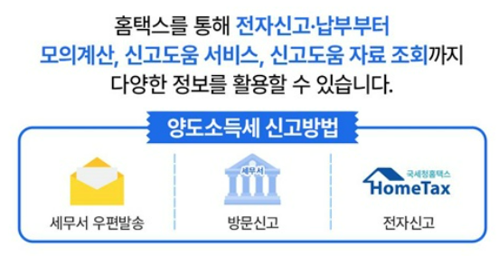 신고방법