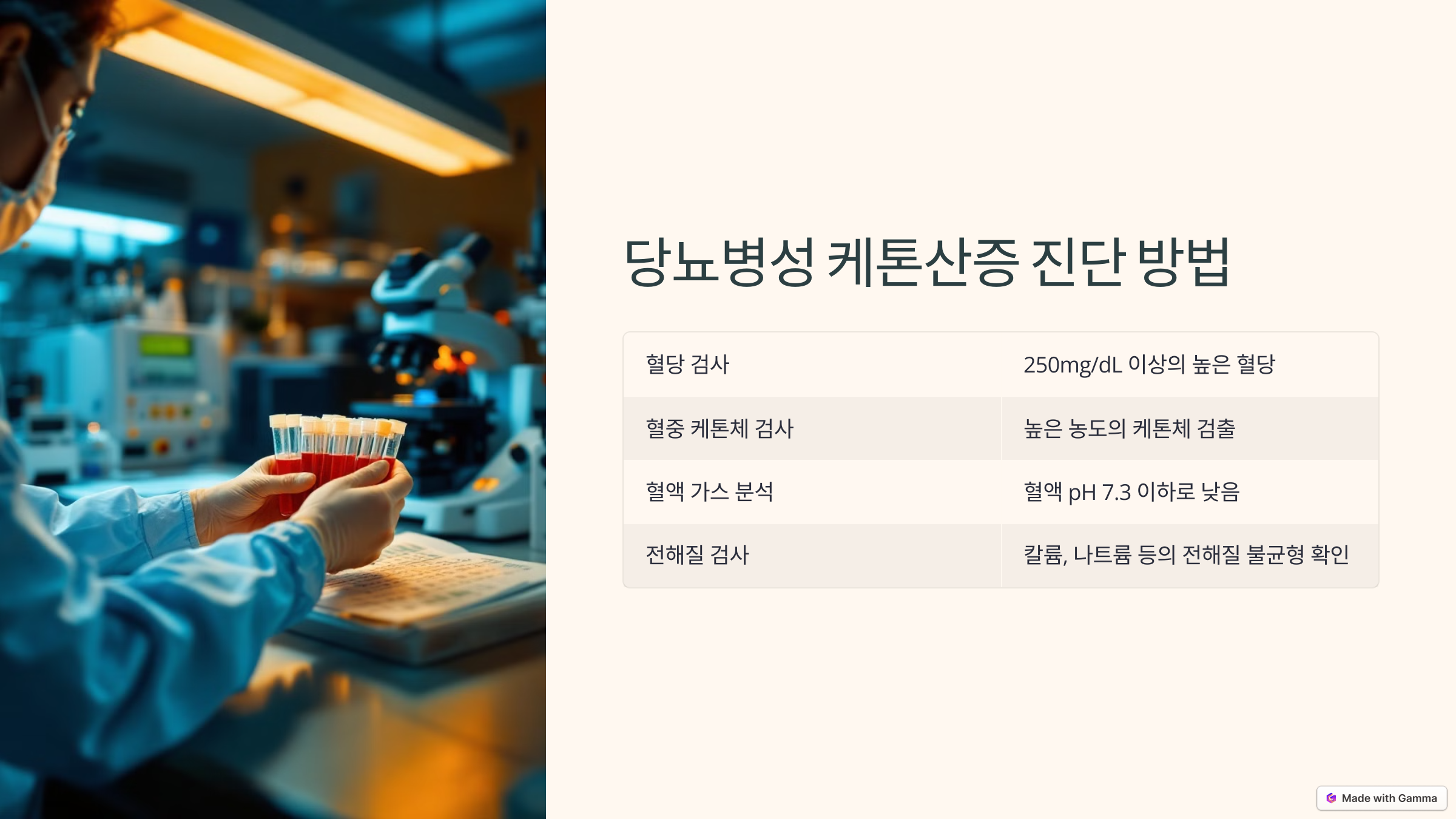 당뇨병성 케톤산증