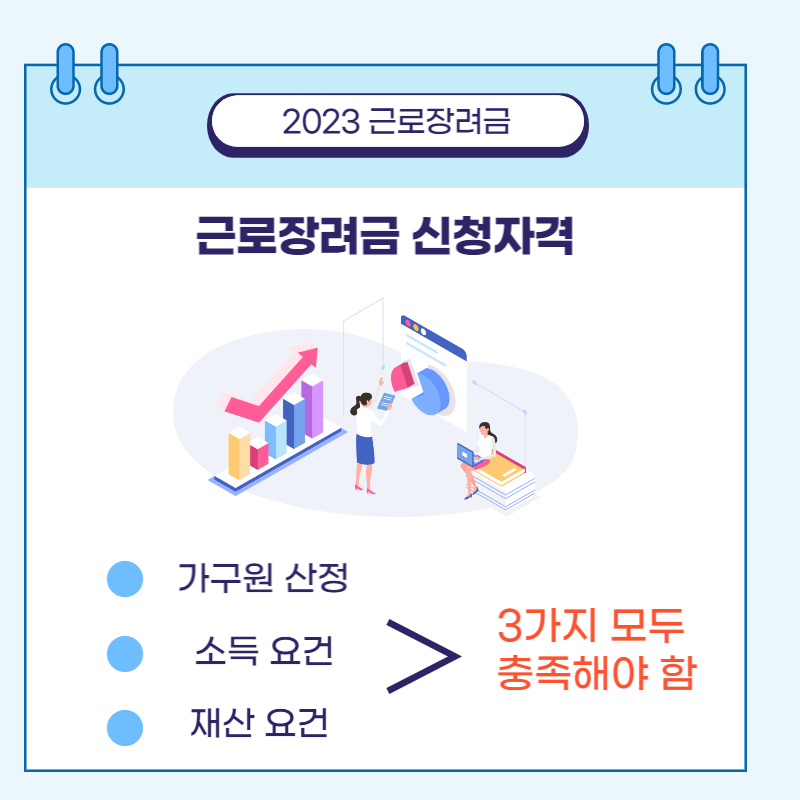 근로장려금 신청자격