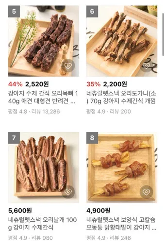애견수제간식 창업 성공 비법과 시장 동향_9