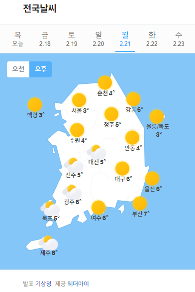 전국 주말날씨-서울 주말날씨-2022년 2월 3주8