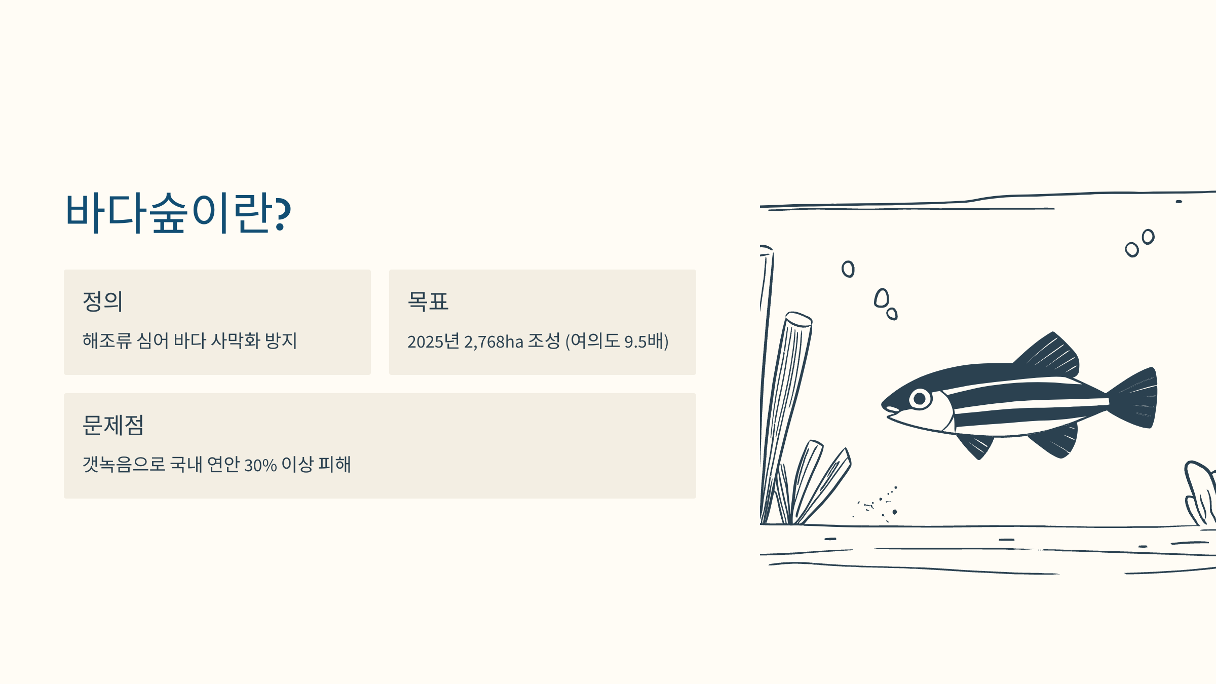 [이미지: 2025년 바다식목일, 해조류가 자라는 바다숲 전경]