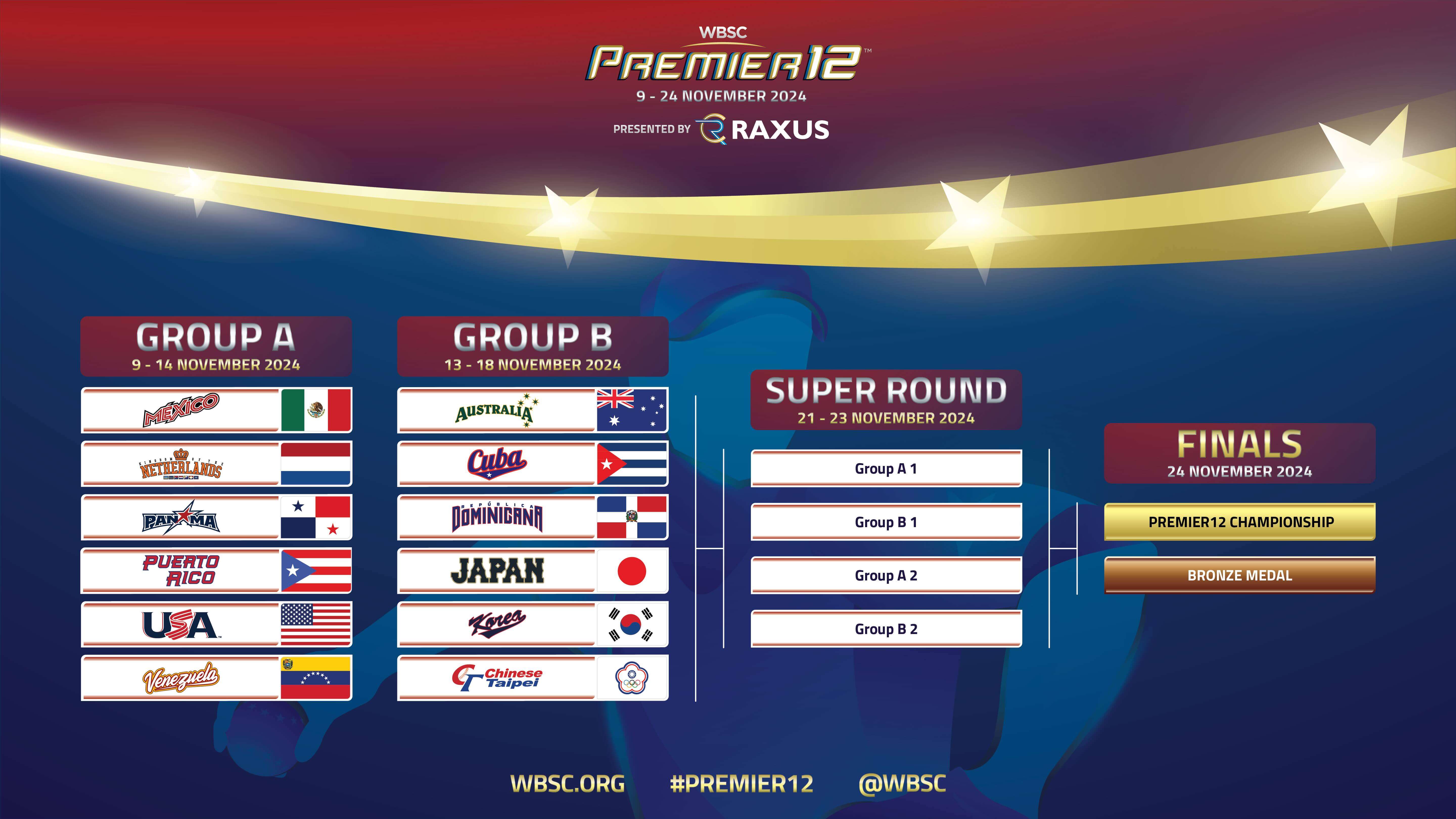 WBSC 프리미어12