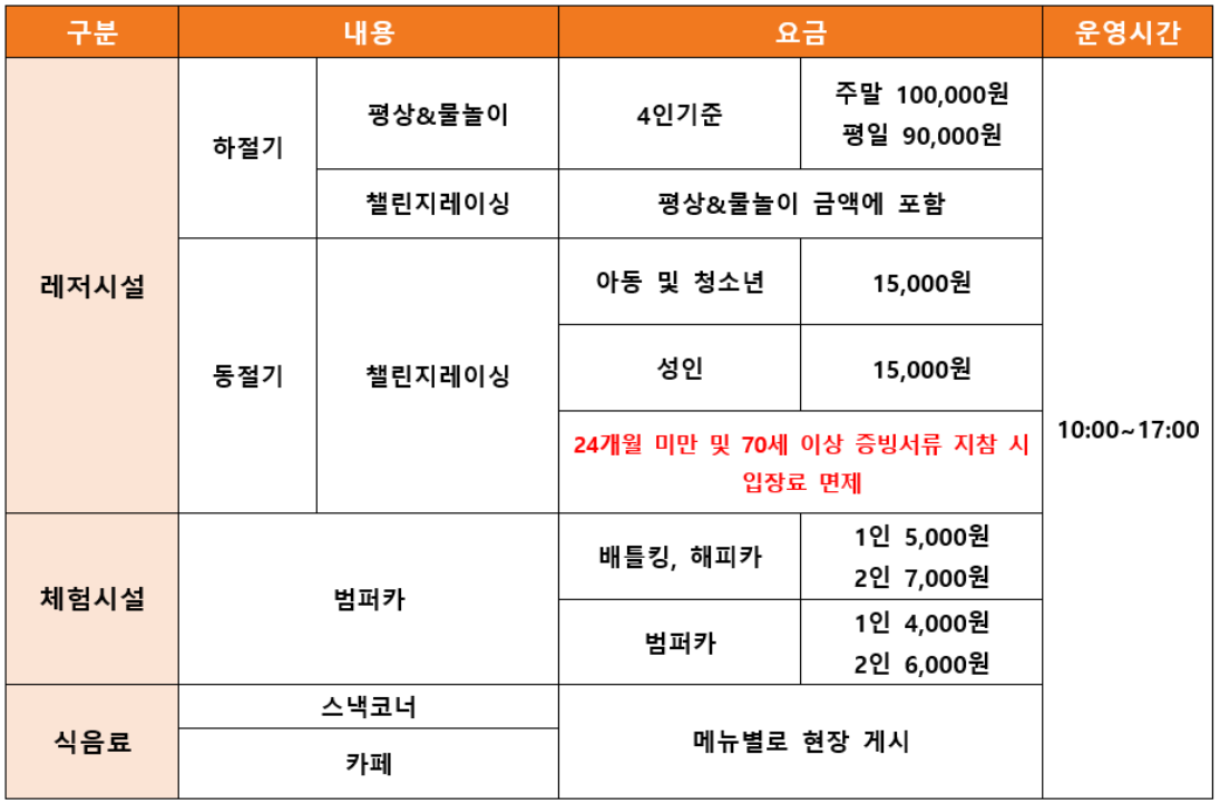 논산 챌린지 팜
