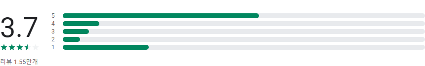 카카오TV, 실시간 방송, 드라마, 예능, 음악, 실시간 라이브로, 웹툰, 오디오북까지
