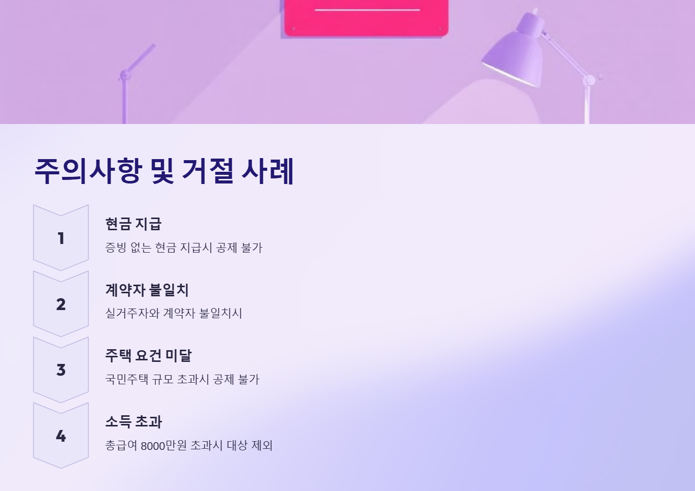 월세 세액공제 신청 시 주의사항 및 거절사례