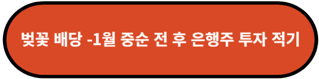 벚꽃 배당