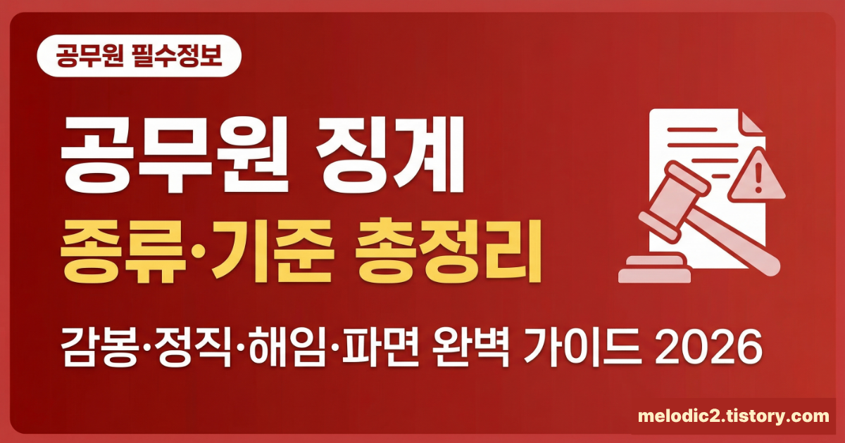 2026 공무원 명예퇴직 조건 수당 신청방법 금액 계산 총정리