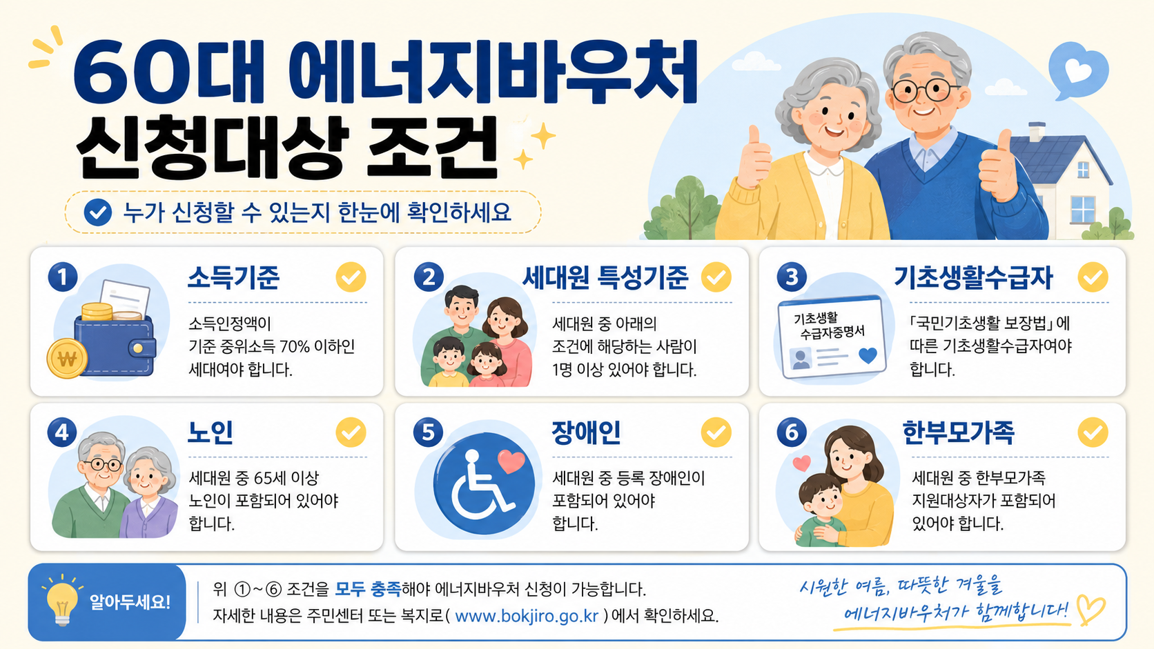 60대 에너지바우처 신청대상 조건 안내 이미지