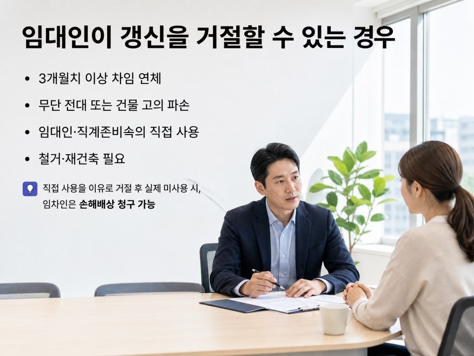4임대인이 갱신을 거절할 수 있는 경우