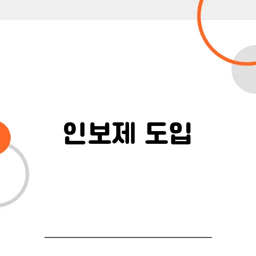 인보제 도입, 백성 감시를 위한 마을 단위 조직