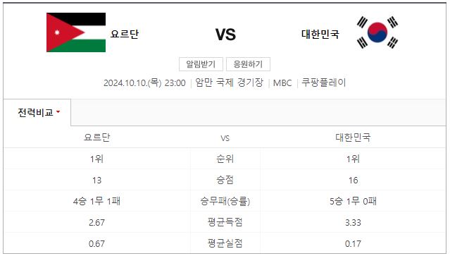 월드컵3차예선 축구국가대표팀 요르단 이라크 경기일정 티켓예매 중계채널