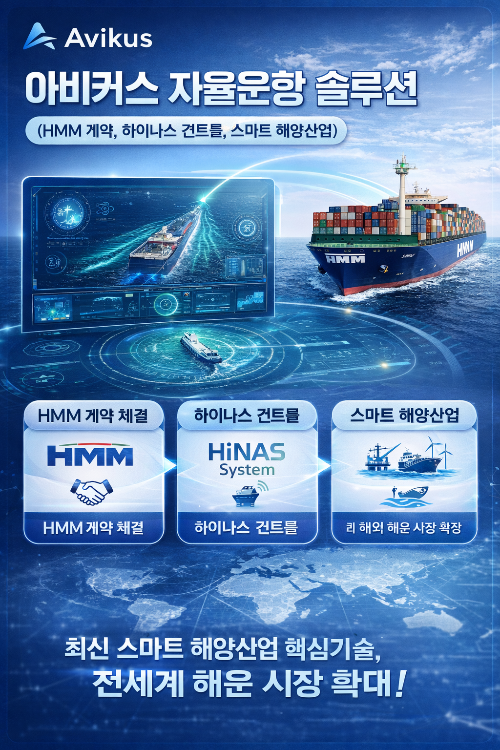 아비커스 자율운항 솔루션 (HMM 계약, 하이나스 컨트롤, 스마트 해양산업)