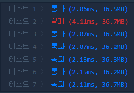 k번째해답