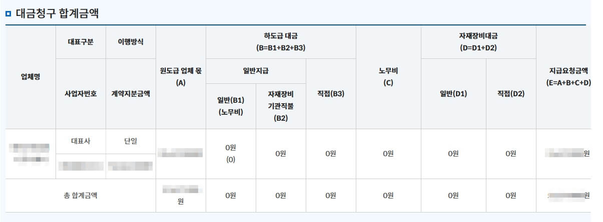 하도급지킴이 대금지급신청