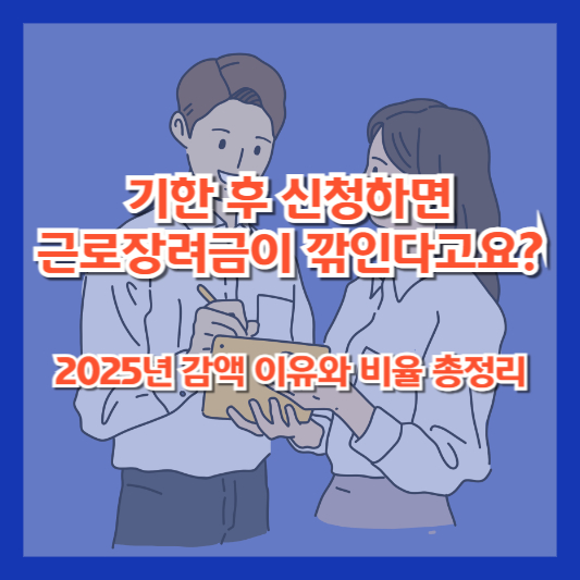 기한 후 신청하면 근로장려금이 깎인다고요? 2025년 감액 이유와 비율 총정리