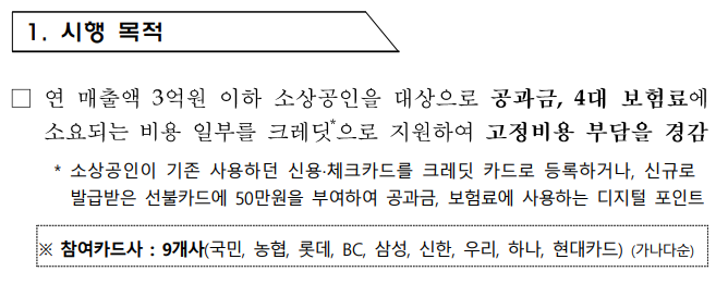 부담경감크레딧 시행목적