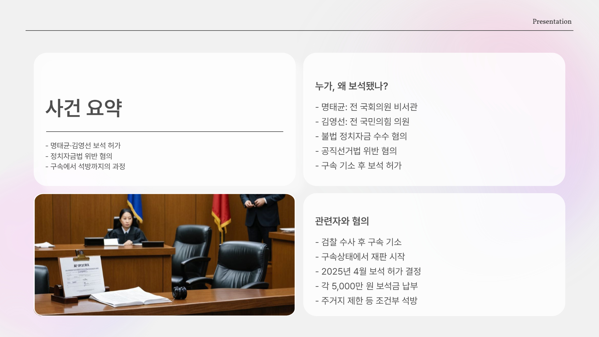 명태균·김영선 ‘보석 허가’, 무슨 뜻일까?