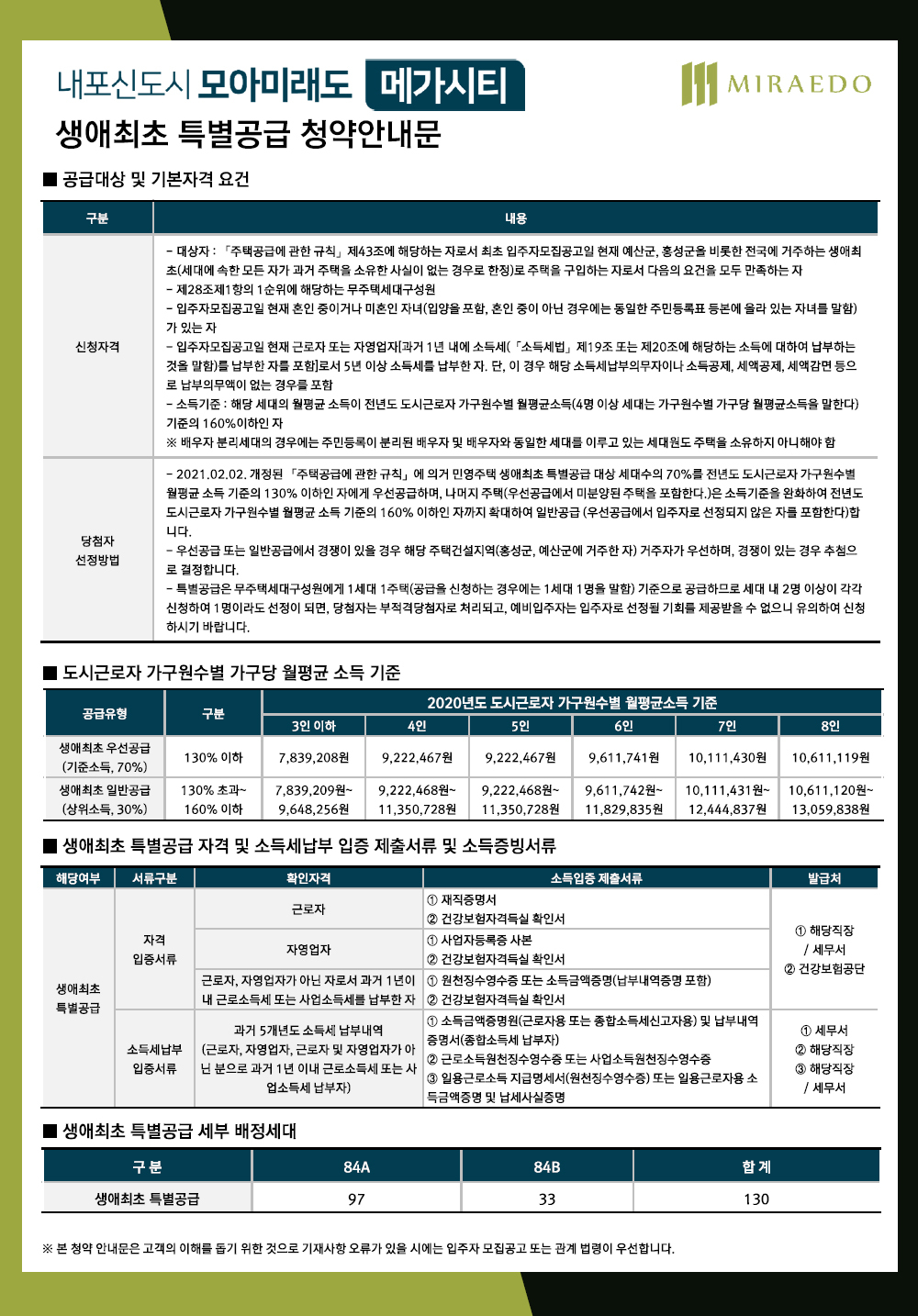 평택 송화지구 힐스테이트