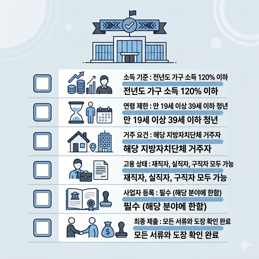 대상조건확인