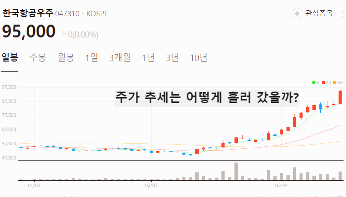 방위산업 관련주 대장주 방산주 TOP5