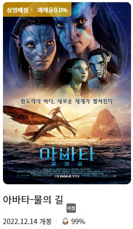 예매 현황