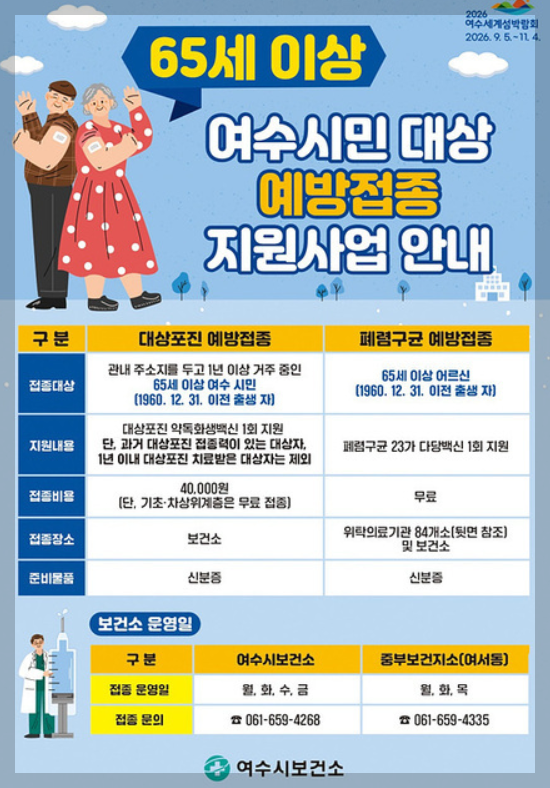 여수시 대상포진