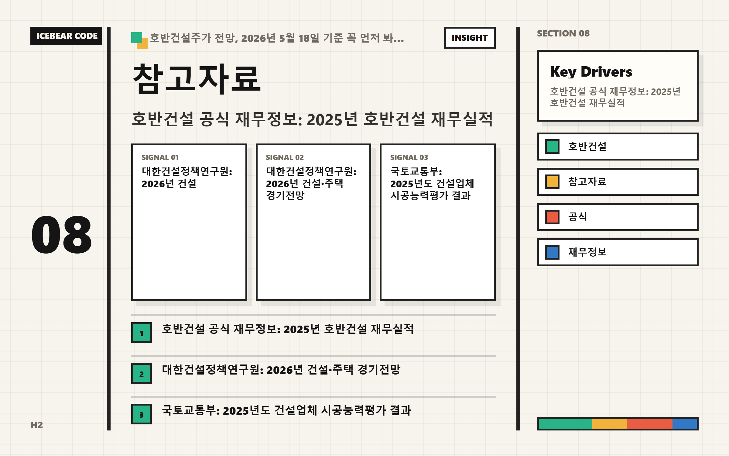 참고자료 핵심 지표 이미지