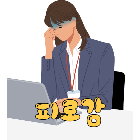 A형 독감, 증상 순서와 격리기간과 치료 및 예방법