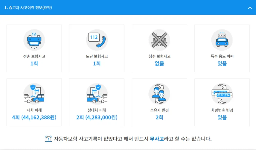 중고차 사고이력 조회방법