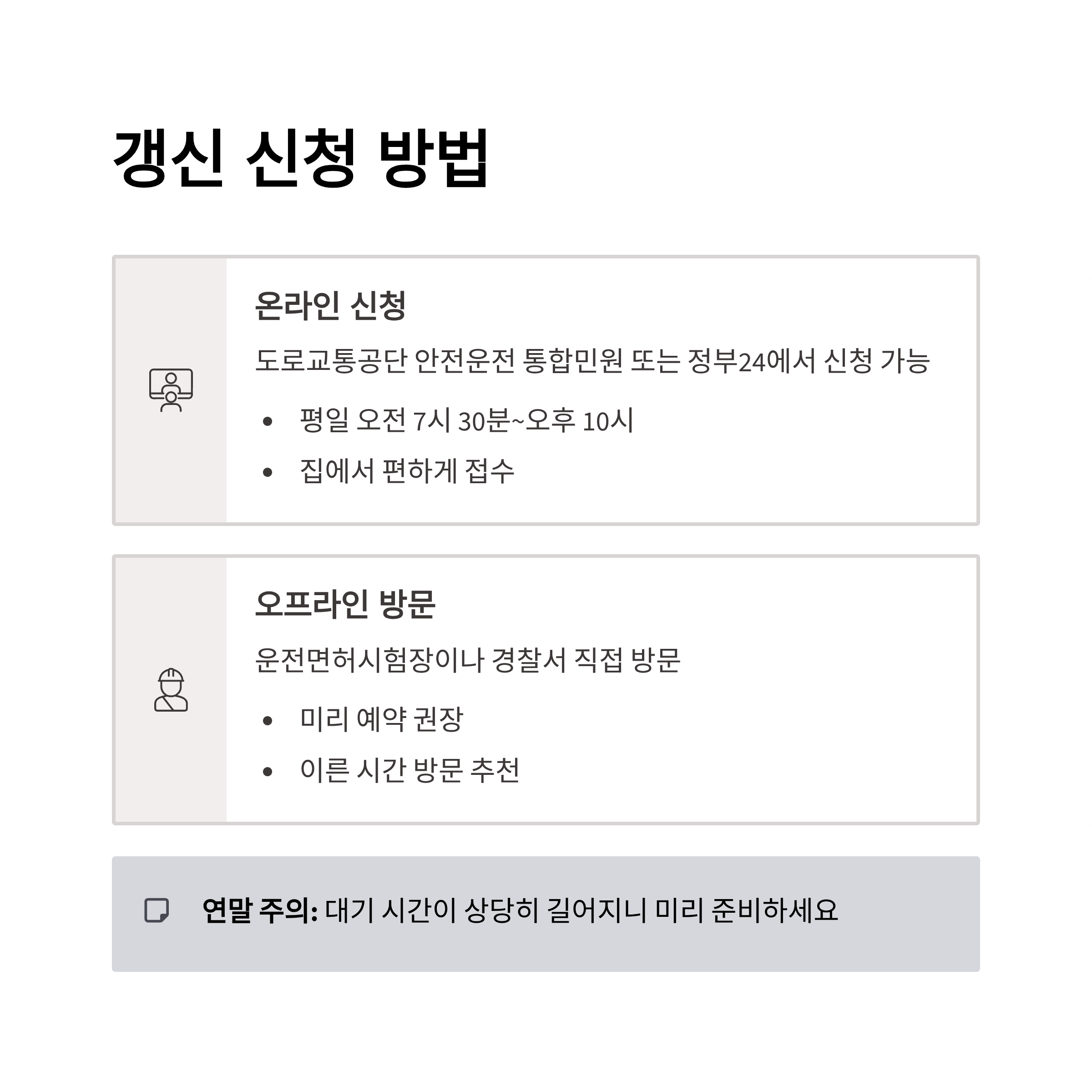 운전면허증 갱신, 2025년부터 이렇게 안 하면 큰일 납니다