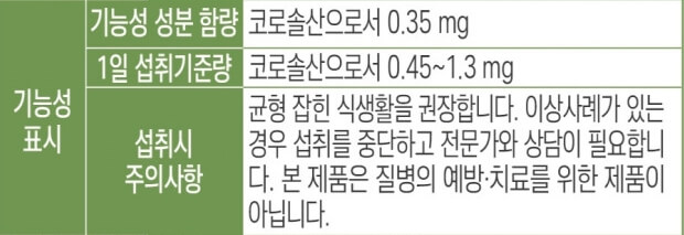 기능성-표시식품-제품-표기