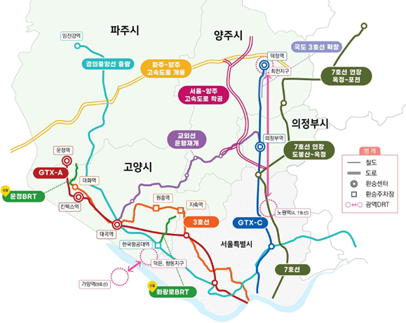 수도권북부지역 광역교통 개선대책