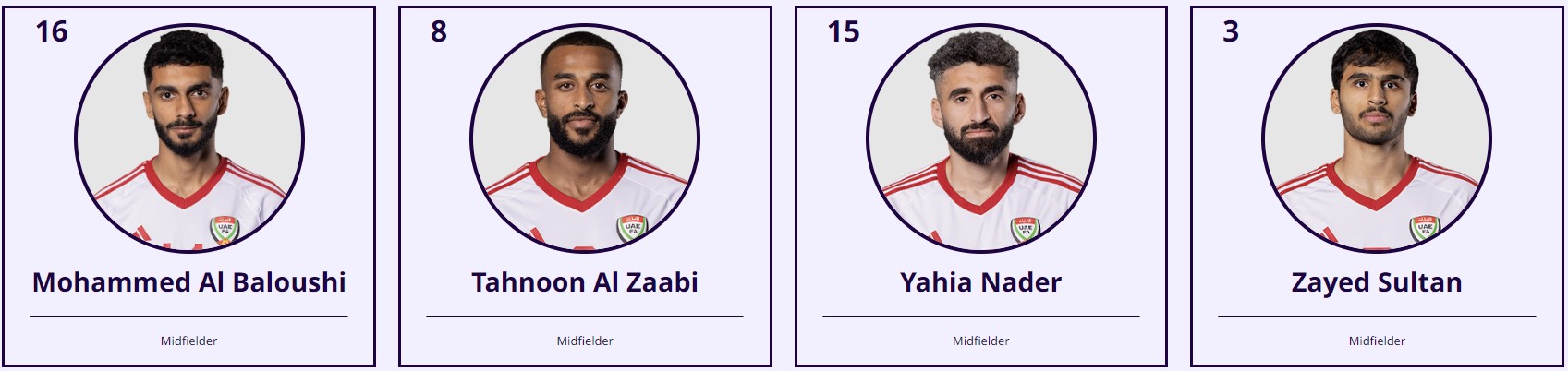 아시안컵 16강 타지키스탄 아랍에미리트 축구 중계 일정(+ 무료 시청 방법)