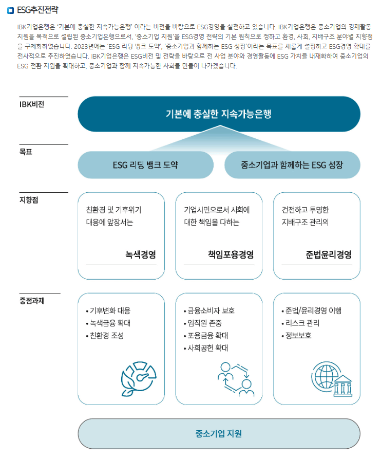 메이저 공기업 연봉 순위 TOP 5 (8)