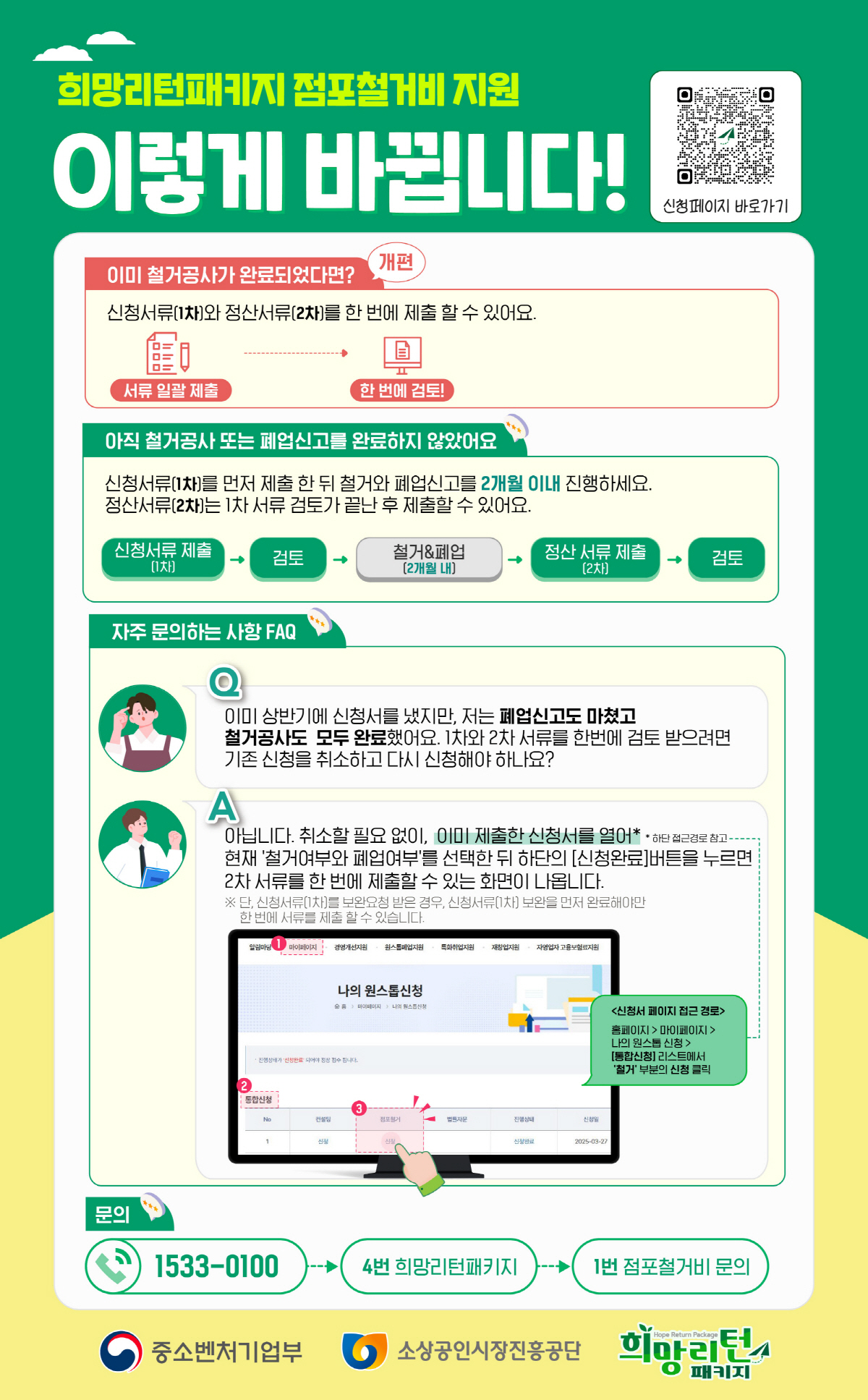 희망리턴패키지 신청방법, 지원금, 대상