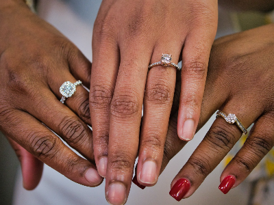 ring size