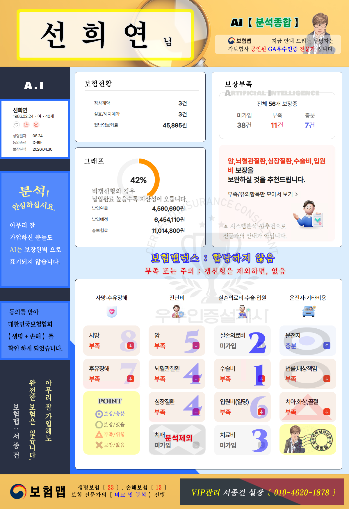 AI보험분석