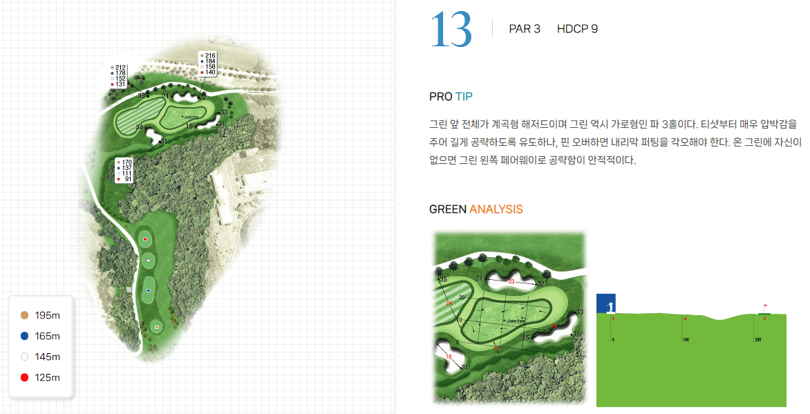 중문 골프클럽 씨코스 4