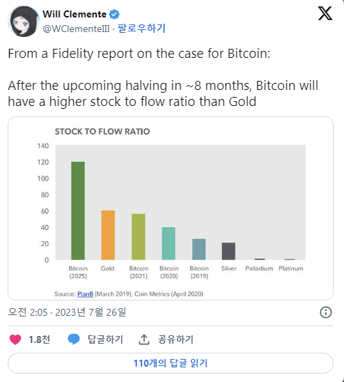 ํ๋์ ํธ์์ผ๋ก ํฌ์์ฑ์ ์ฌ์ ์-์ด๋ฏธ์ง