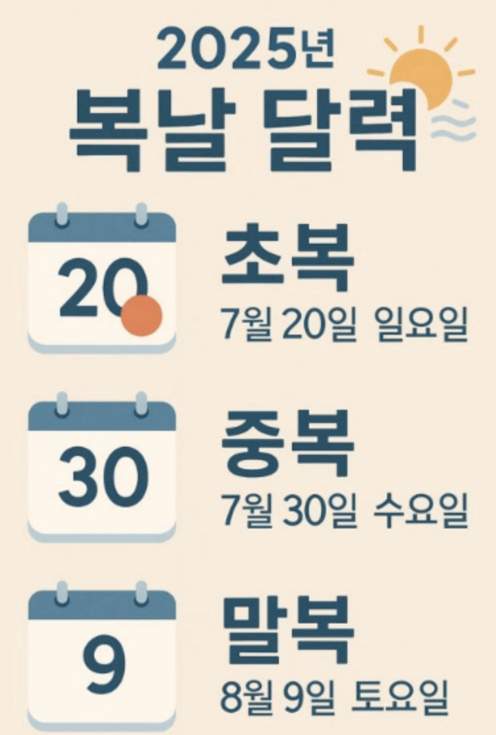 2025-복날-날짜