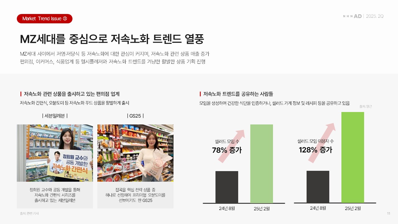 MZ세대를 중심으로 저속노화 트렌드 열풍
