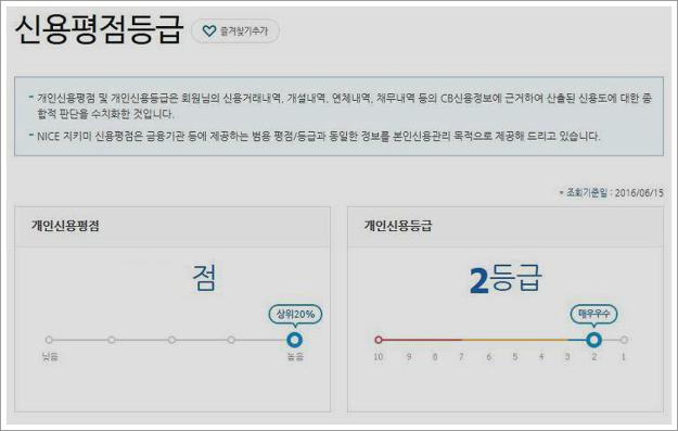 무료신용등급조회