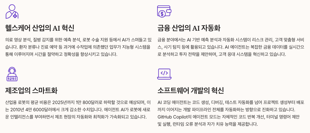 산업별 AI 적용 현황과 전망 정리
