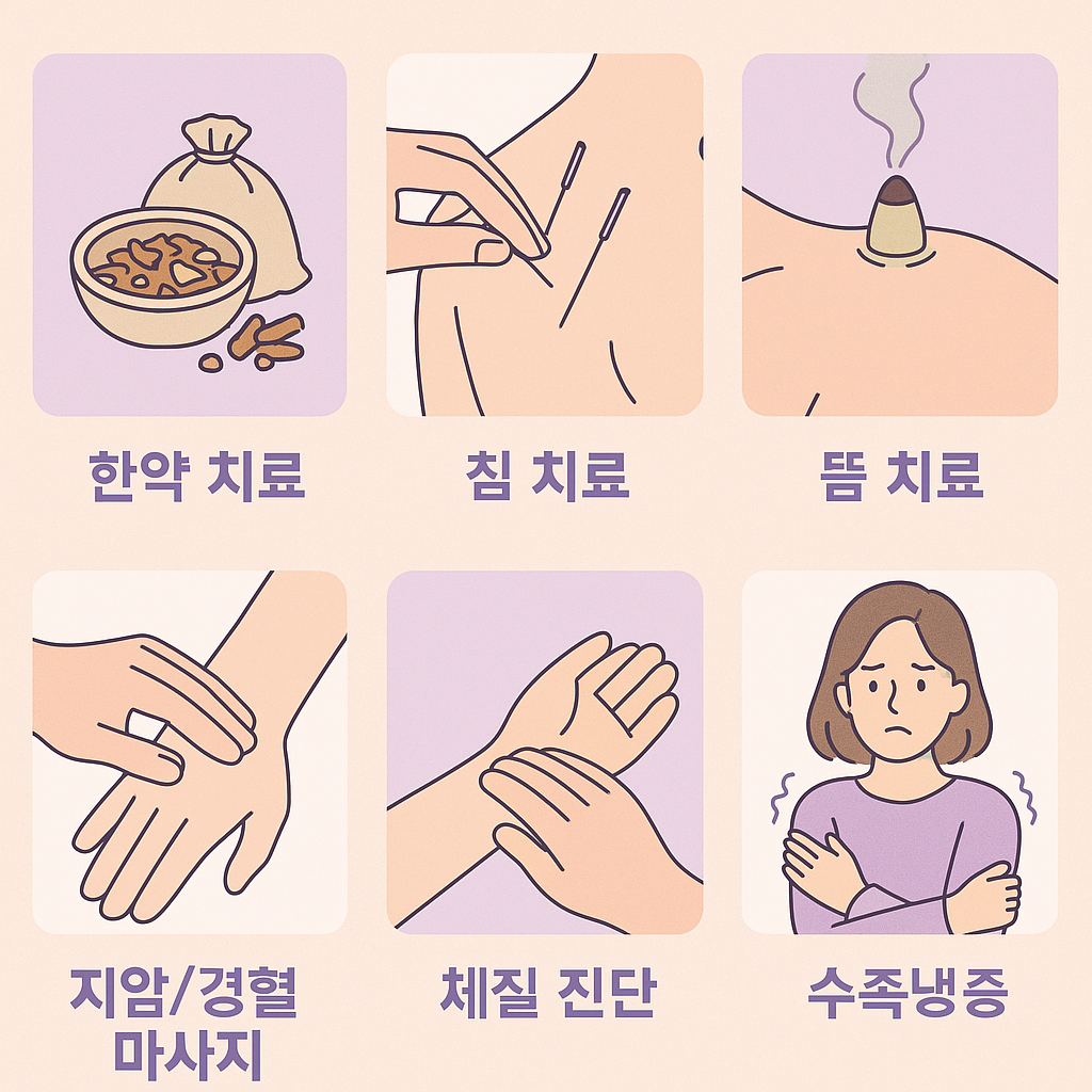 어지럼증과 수족냉증 완화를 위한 한방 뜸 치료 시술 예시