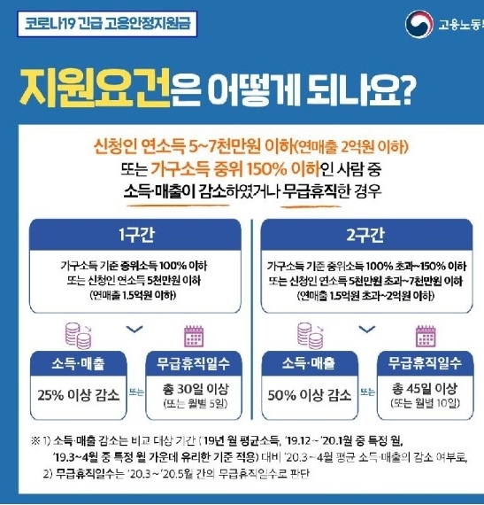 고용노동부 프리랜서26